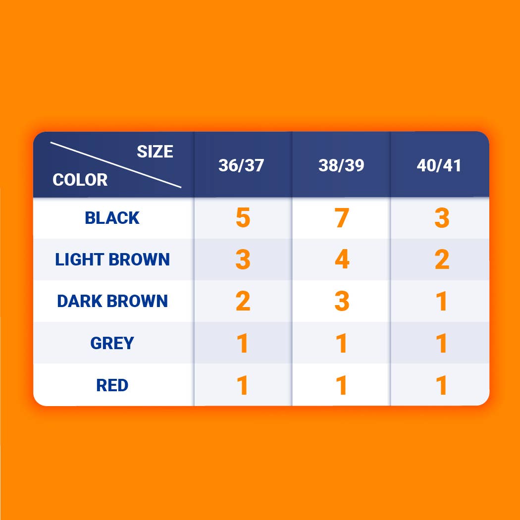 Fashion City - Assorted Faux Fur Lined Slippers Pack