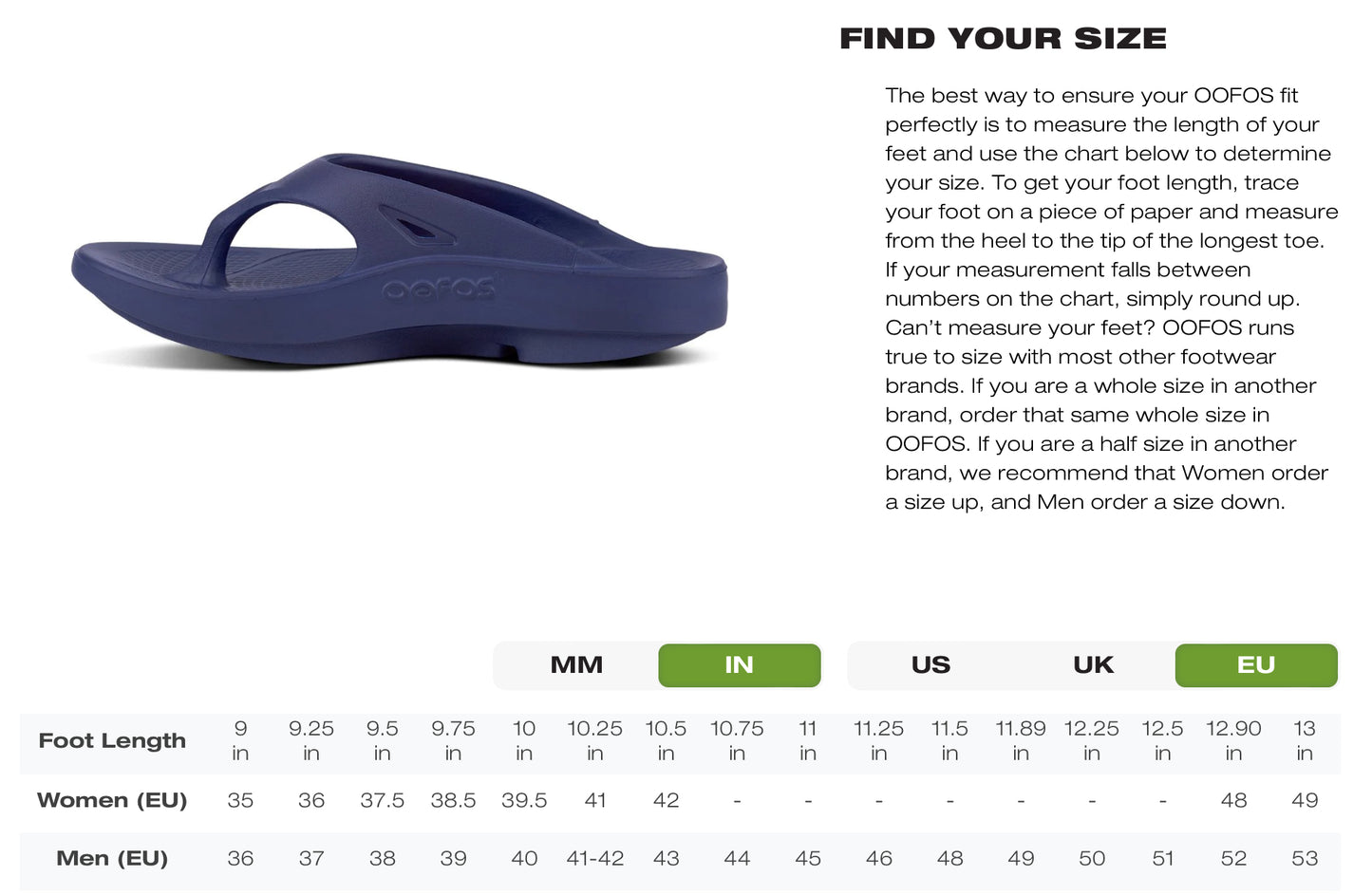 OOriginal Sport Thong