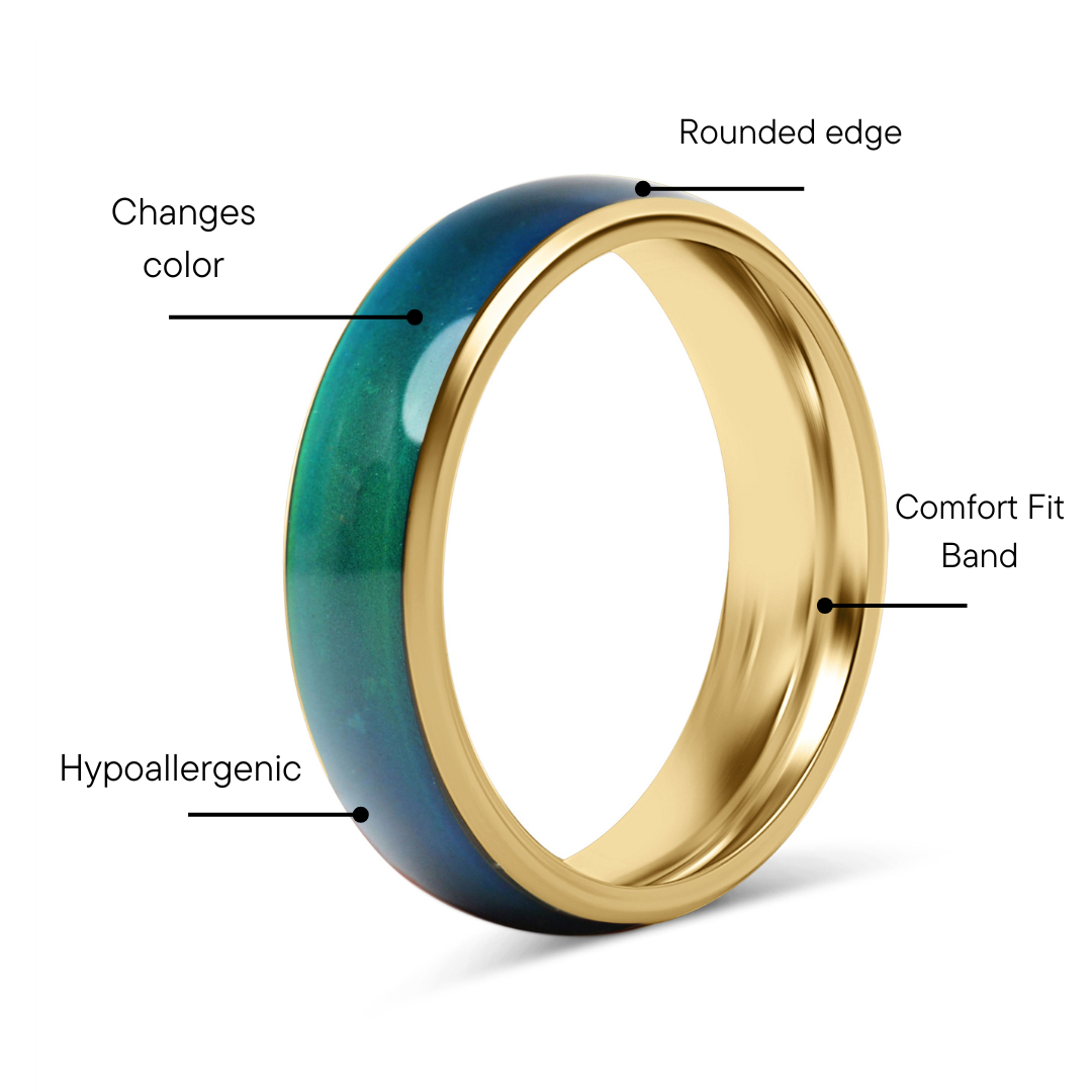 18k Gold PVD Coated Mood Band Stainless Steel Ring - WJW