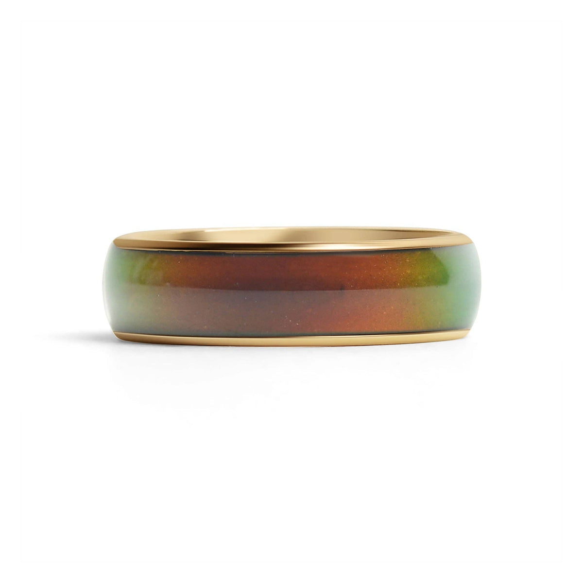 18k Gold PVD Coated Mood Band Stainless Steel Ring - WJW